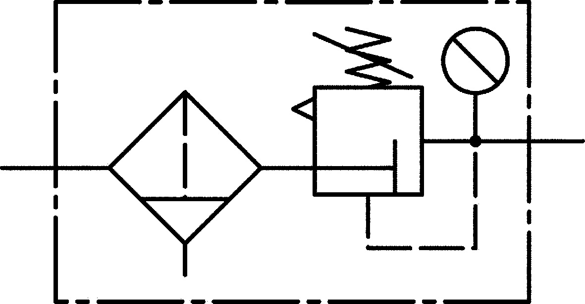 Filterregler »Standard«, PC-Behälter, Manometer, BG 1, G 1/4 - bei HUG Technik ♡