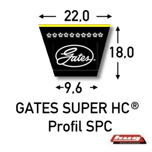 Gates Super HC® Schmalkeilriemen SPC - erhältlich bei ♡ HUG Technik ✓