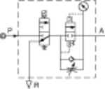 3/2-Wege-Anfahrventil »G-mini«, 230 V AC, BG 200, G 1/4 - erhältlich bei ✭ HUG Technik ✓