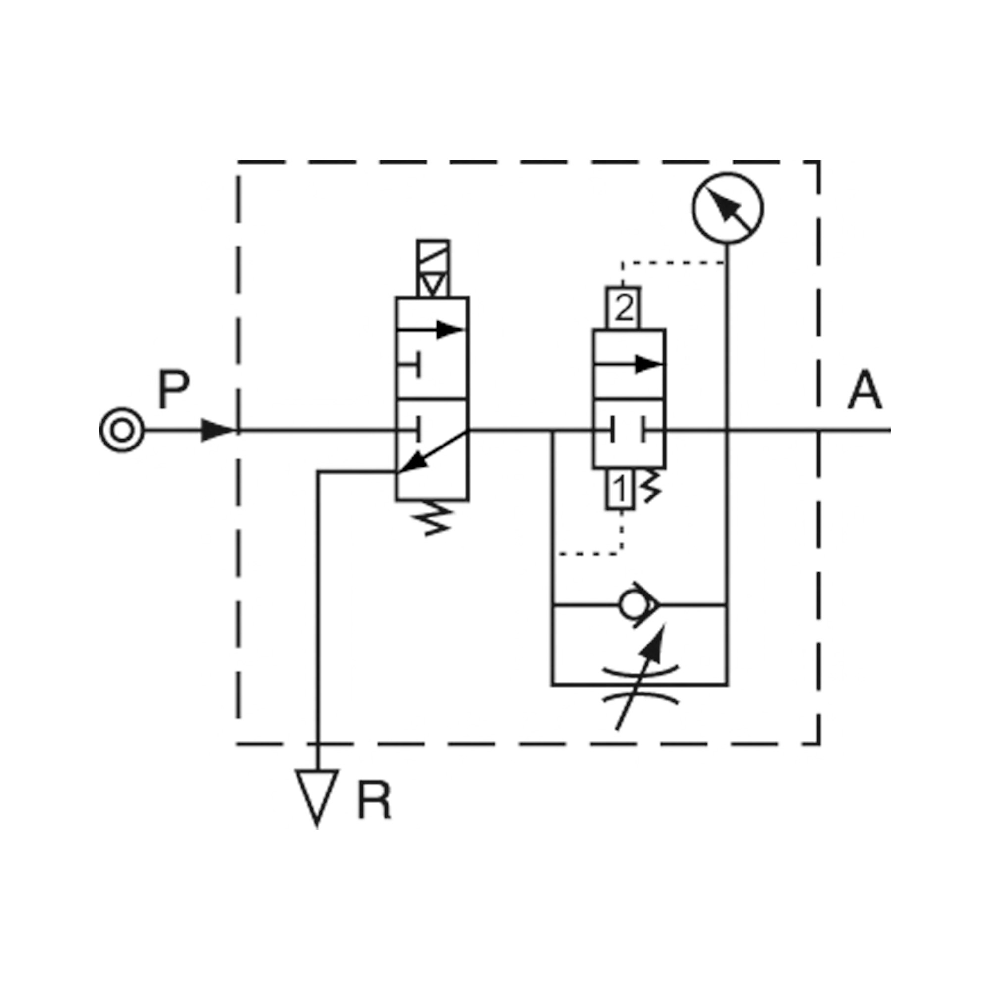 3/2-Wege-Anfahrventil »G-mini«, 230 V AC / 50 Hz, BG 200, G 1/4 🖤 bei HUG Technik ✓