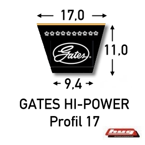 Gates Hi-Power® Keilriemen 17 - bei HUG Technik ♡