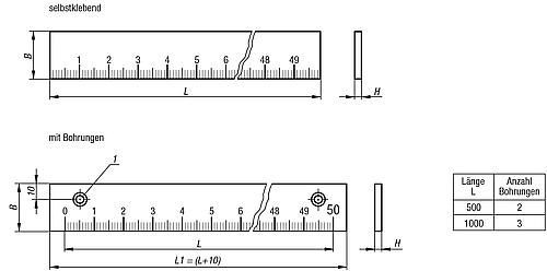 Maßstab mit Bohrung L=1000 Aluminium, horizontal - K0758.100010X1000 - gibt’s bei ☆ HUG Technik ✓