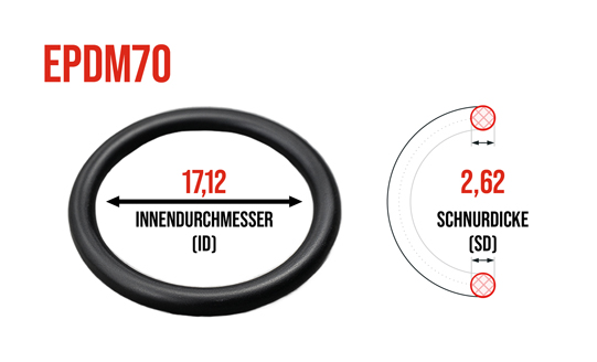 Präzisions O-Ring 17,12 x 2,62 mm EPDM70 - erhältlich bei ✭ HUG Technik ✓