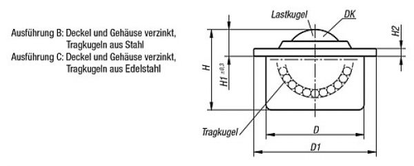 Kugelrolle Gehäuse, Form:B Stahl, Komp:Polyamid, D=24 ±0,065 - K0761.115 - bekommst Du bei HUG Technik ♡