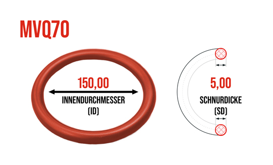 Präzisions O-Ring 150,00 x 5,00 mm MVQ70 - bei HUG Technik ♡