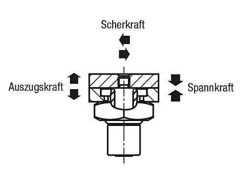 Kugelsperrbuchse mit Drehverschluss Stahl - K1066.151 - gibt’s bei HUG Technik ✓