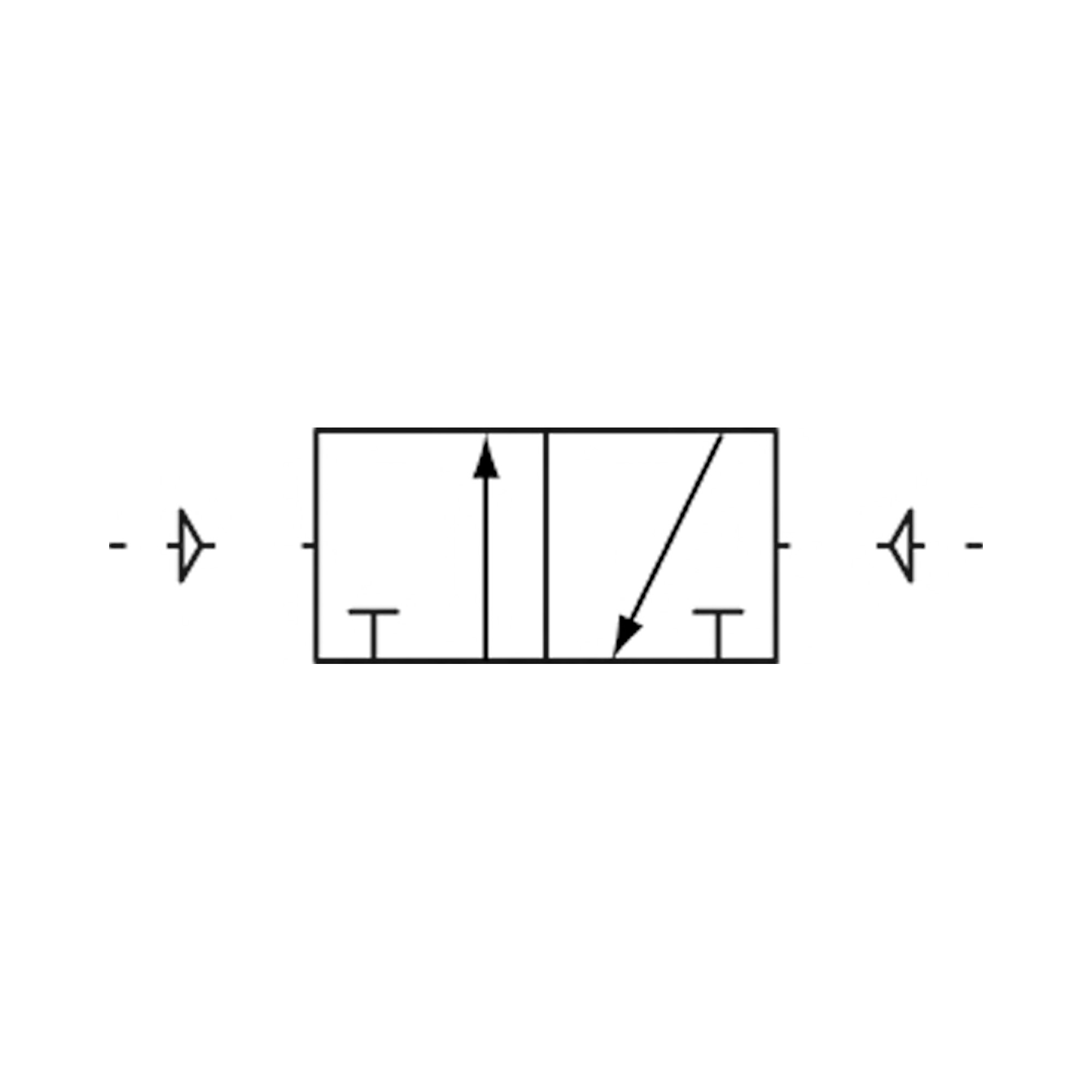 3/2-Wegeventil, pneumatisch, »3A«, bistabil, G 1/4, 1300l/min 🖤 bei HUG Technik ✓