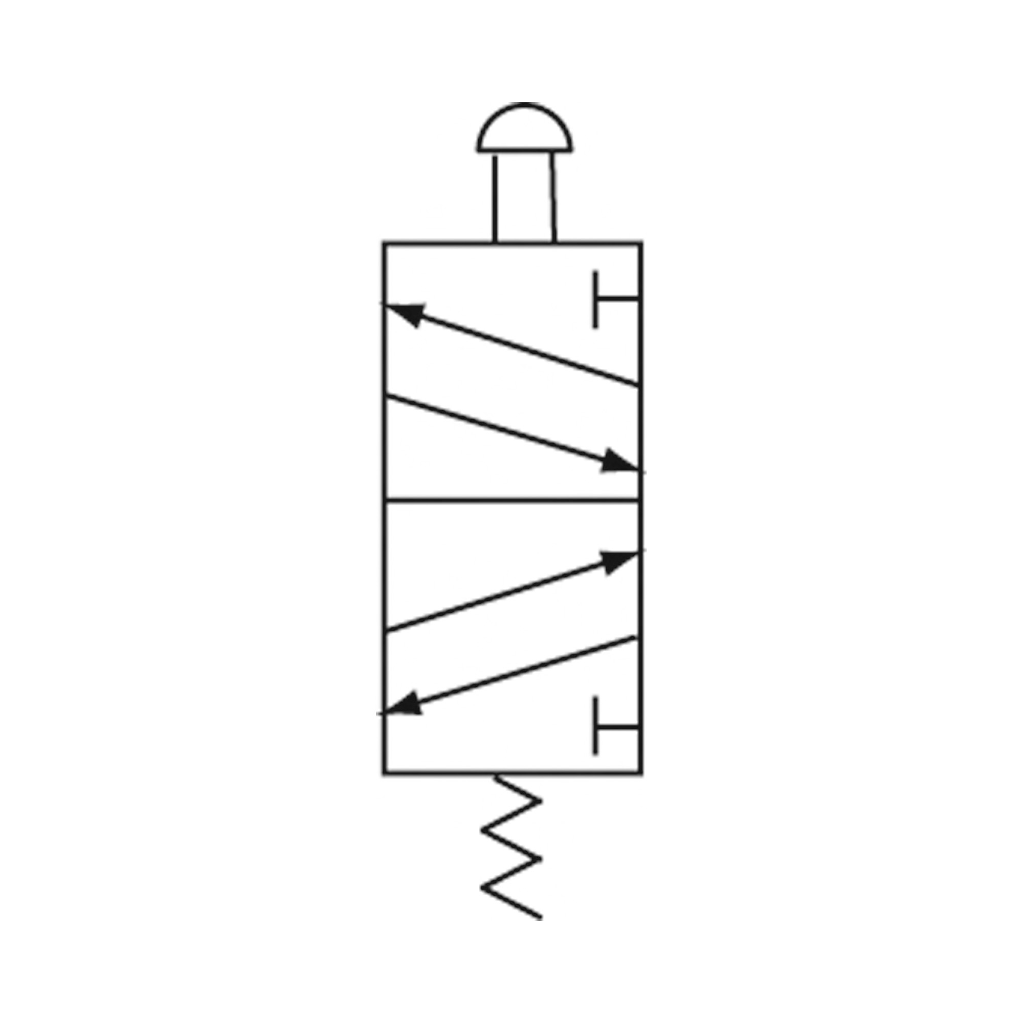 5/2-Wegeventil, manuell »M5«, Druckknopf, monostabil, G 1/8, grün - direkt bei HUG Technik ✓