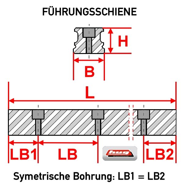 Führungsschiene BMS15-N-G3 von SCHNEEBERGER - gibt’s bei ☆ HUG Technik ✓