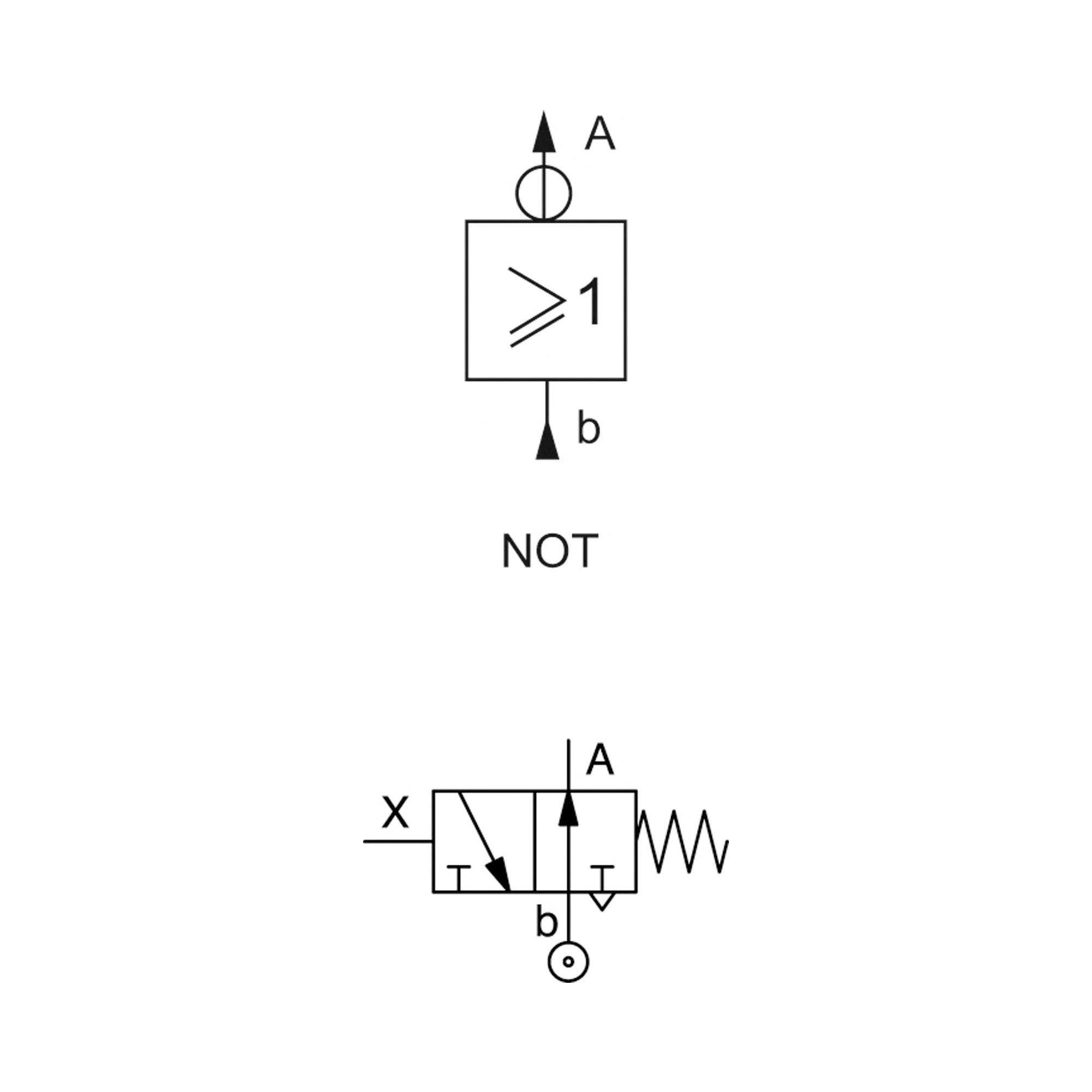 Pneumatik Logikelement, NOT, Technopolymer, DN 2,7 - bei HUG Technik ♡