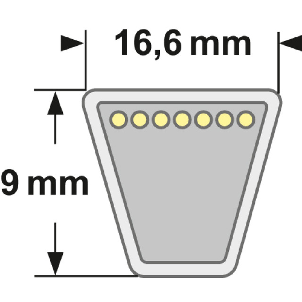 Zeichnung zu Concar Kupplungsriemen Gardenpower 5L