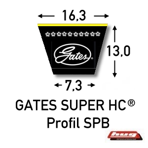 Gates Super HC® Schmalkeilriemen SPB - gibt’s bei ☆ HUG Technik ✓