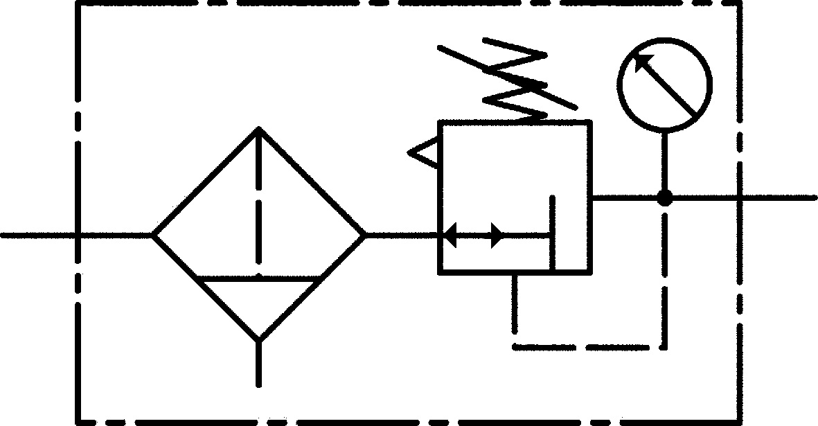 Edelstahl-Filterregler rücksteuerbar, G 1/4, 1,0 - 15 bar, inkl. Manometer - kommt direkt von HUG Technik 😊