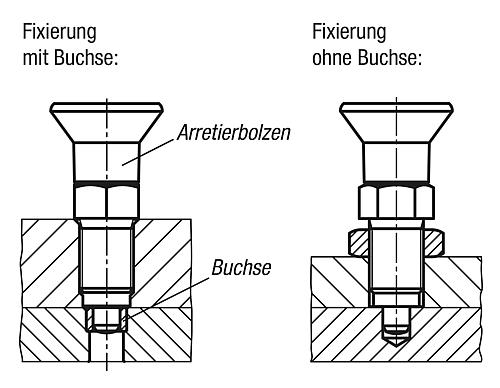 Arretierbolzen Premium gehärtet Gr.1 M10x1, Form: A Thermoplast, zylindrisch, Komp: Edelstahl, D=5 - K0736.401105 - bei HUG Technik ✭