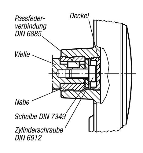 Handrad mit Nut Gr.1 D1=80 Thermoplast, Sicherheits-Zylindergriff, Komp: Thermoplast, D=10 - K0259.10801003 - direkt bei HUG Technik ✓