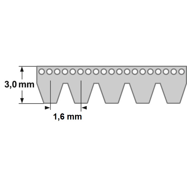 Keilrippenriemen PH 1895mm, 5 Rippen - gibt’s bei HUG Technik ✓