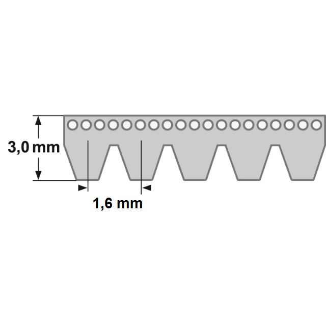 Keilrippenriemen PH 1895mm, 10 Rippen - kommt direkt von HUG Technik 😊