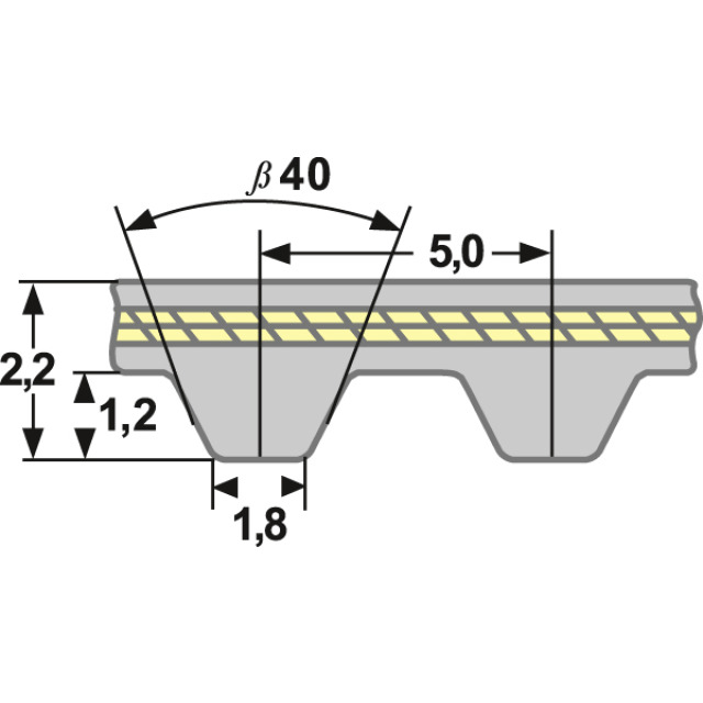 Zahnriemen T5 Länge: 1380 - 12mm breit; 1380-T5 12 - kommt direkt von HUG Technik 😊