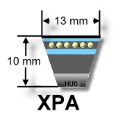 Gates Quad-Power®4-Keilriemen XPA FO FZ - bei HUG Technik ✓