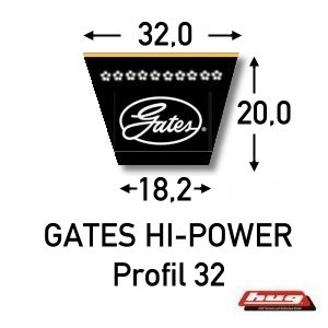 Gates Hi-Power® Keilriemen 32 - erhältlich bei ✭ HUG Technik ✓
