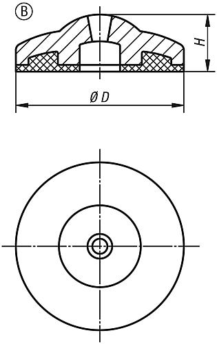 Teller ECO, Form:B Edelstahl - K0428.20302 - bekommst Du bei ★ HUG Technik ✓