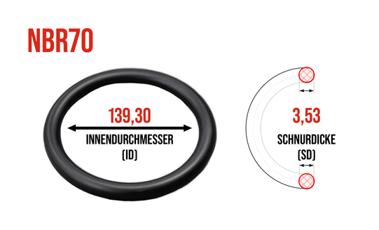Präzisions-O-Ring 139,30 x 3,53 mm NBR70 - bei HUG Technik ✓