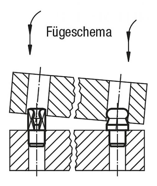 Aufnahmebolzen mit Kugelansatz C=10, Form: B Werkzeugstahl - K0351.10 - bei HUG Technik ✓