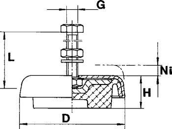 EFFBE Levelmount® Maschinenlagerung Typ LM - erhältlich bei ♡ HUG Technik ✓