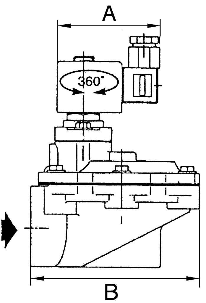 Impulsmembranventil, NC, 230V, 50/60 Hz int. Vorsteuerung, G3/4 - bei HUG Technik ♡