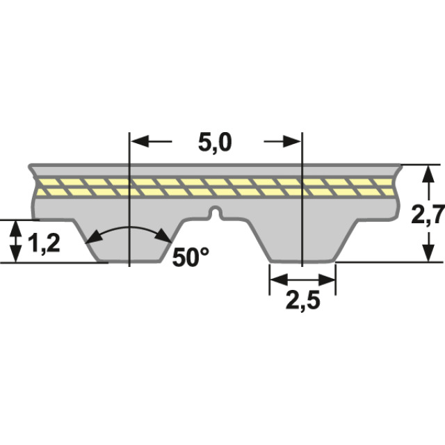 Zahnriemen AT5  Länge: 225 - 8mm breit; 225-AT5 8 - bei HUG Technik ✭