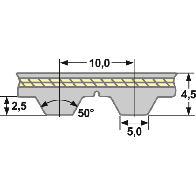 Zahnriemen AT10  Länge: 500 - 16mm breit; 500-AT10 16 - erhältlich bei ✭ HUG Technik ✓