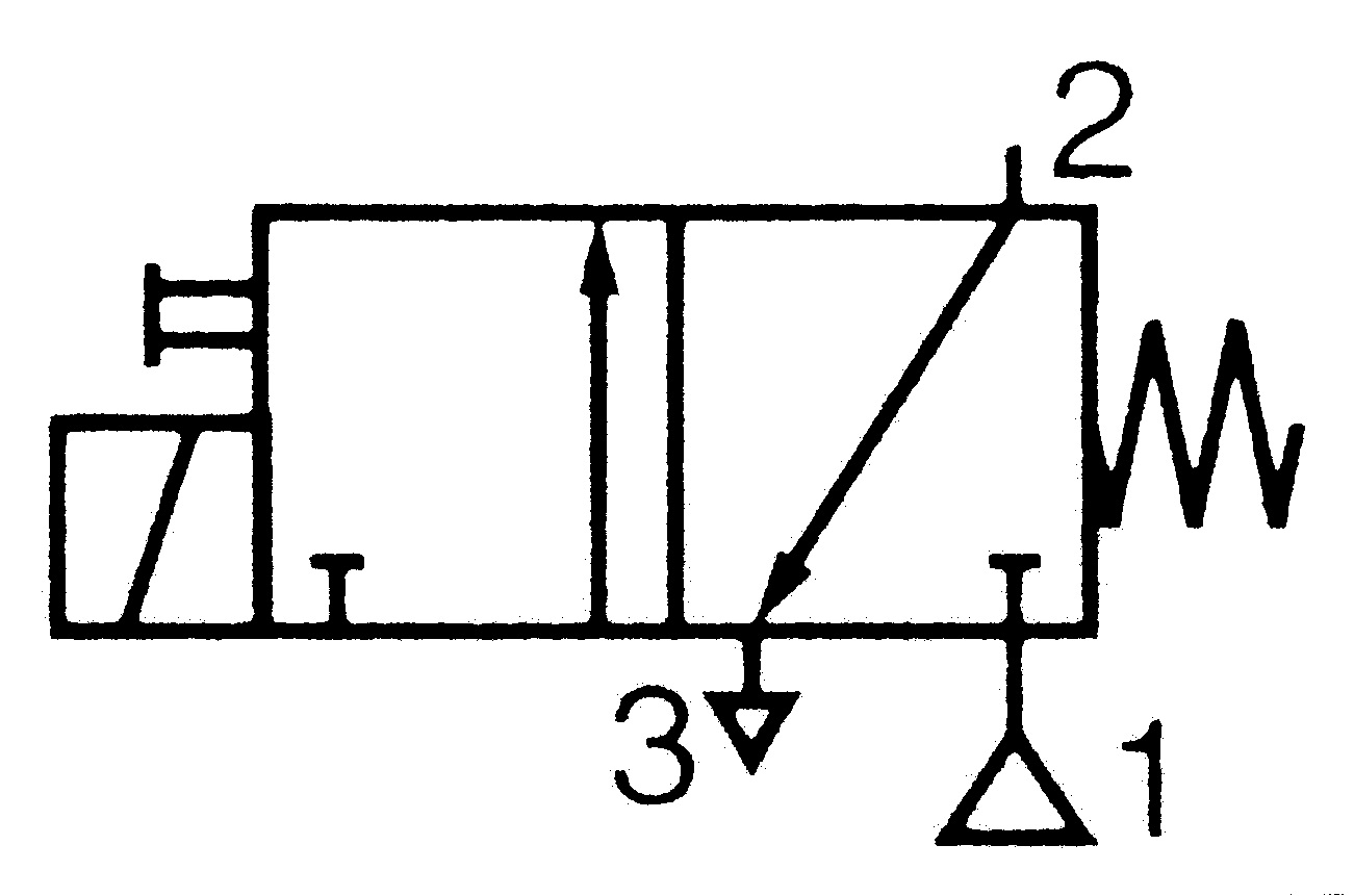 3/2 Wege-Magnetventil, Edelstahl NC,direktgesteuert,230VAC,50-60 Hz,FPM,G 1/8,PN 0-15 bar - direkt bei HUG Technik ✓