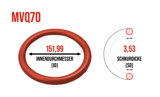 Präzisions O-Ring 151,99 x 3,53 mm MVQ70 - direkt von HUG Technik ✓