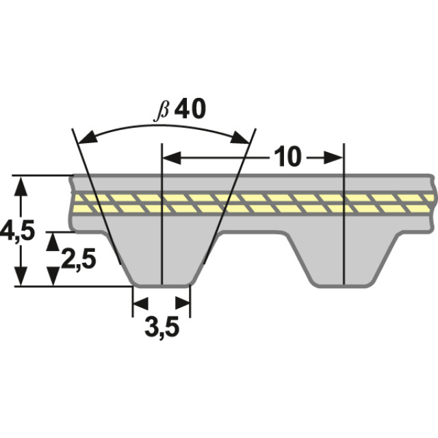 Zahnriemen T10 Länge: 660 - 10mm breit; 660-T10 10 - bei HUG Technik ♡