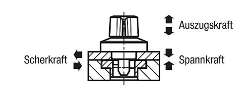 Drehspannriegel, Stahl vernickelt, Polyamid - K1558 - bei HUG Technik ✭