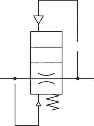 Anfahrventil »multifix«, mit einstellbarer Drossel, BG 1, G 1/4 - gibt’s bei HUG Technik ✓