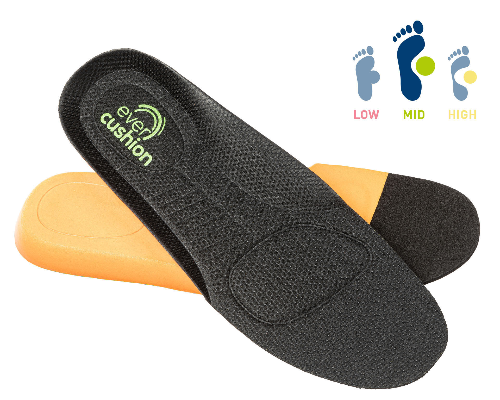 albatros® Einlegesohle evercushion custom fit MID 204850, grün - gibt’s bei HUG Technik ✓