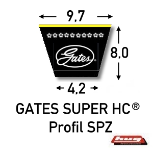 Gates Super HC® Schmalkeilriemen SPZ - bei HUG Technik ♡