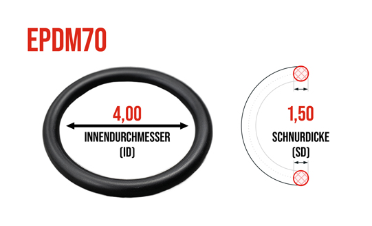 Präzisions O-Ring 4,00 x 1,50 mm EPDM70 - bei HUG Technik ☆