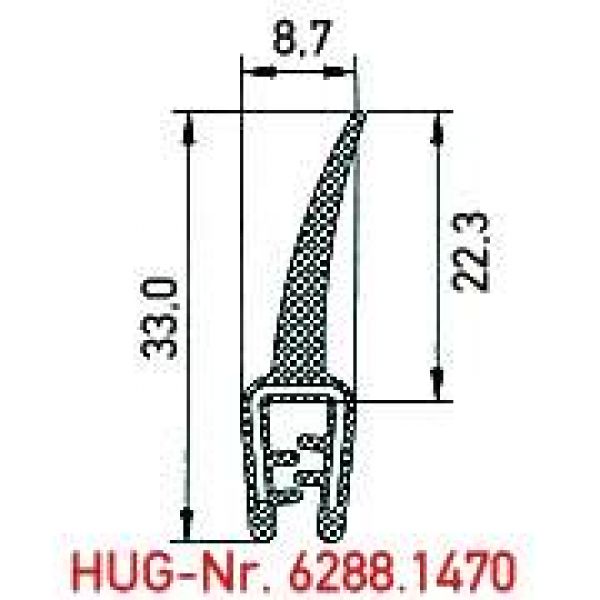 Kantenschutz Dichtbereich oben - erhältlich bei ✭ HUG Technik ✓