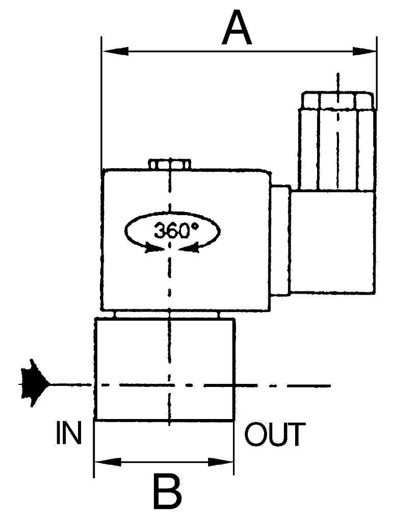 3/2 Wege-Magnetventil, Edelstahl NC,direktgesteuert,230VAC,50-60 Hz,FPM,G 1/8,PN 0-15 bar - direkt bei HUG Technik ✓