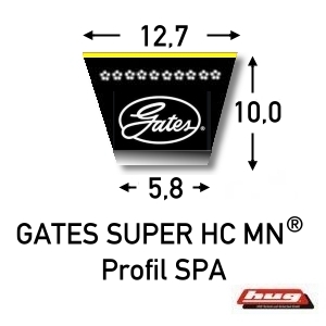 Gates Super HC® MN Schmalkeilriemen SPA FO FZ - direkt bei HUG Technik ✓