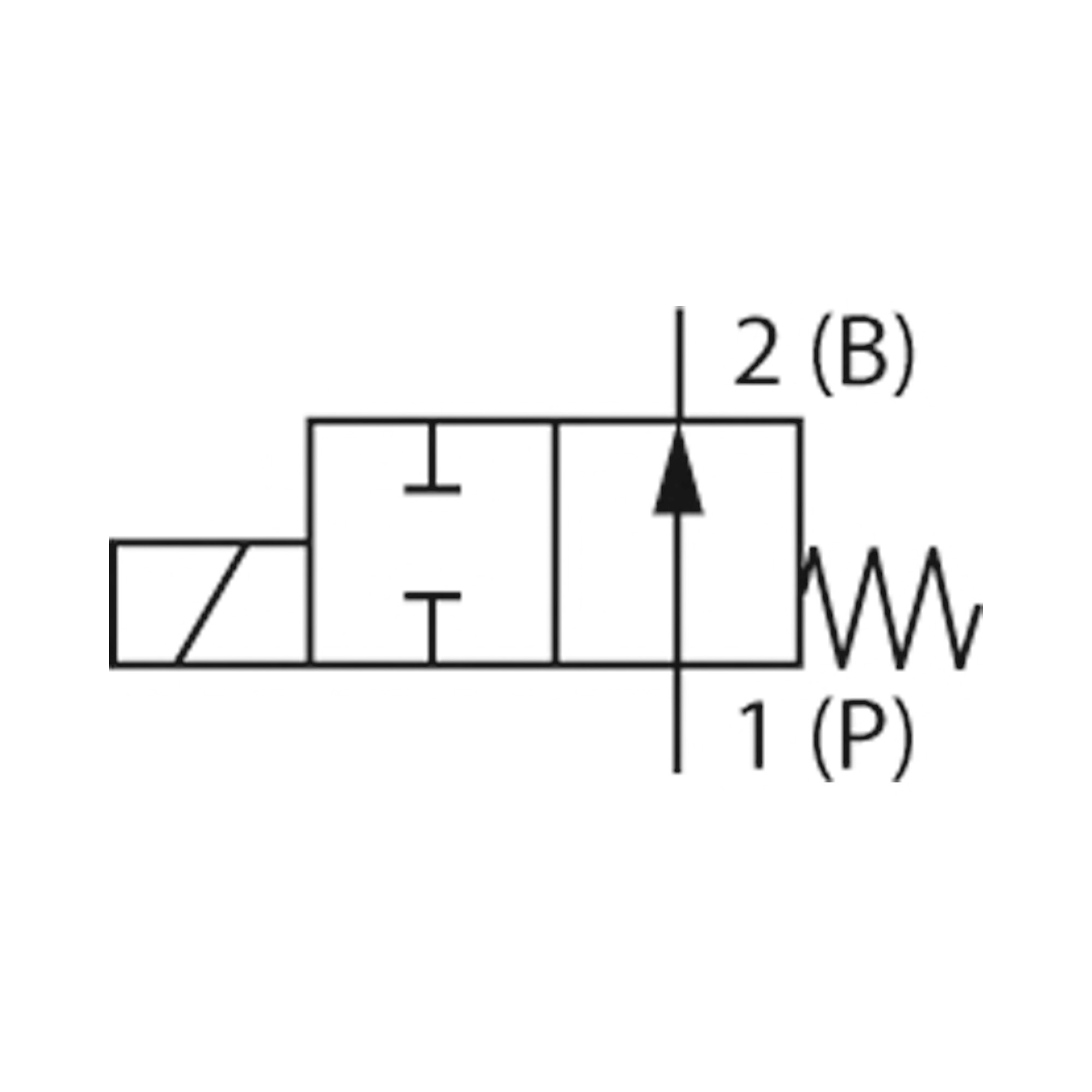 2/2 We-MV, NO, Messing, G 1/4, DN 3, PN 0-10, FPM, direktgesteuert 24V AC - erhältlich bei ☆ HUG Technik ✓