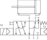 3/2-5/2-Wegeventil, NAMUR, Federrückstellung, G 1/4, 230 V - bei HUG Technik ☆