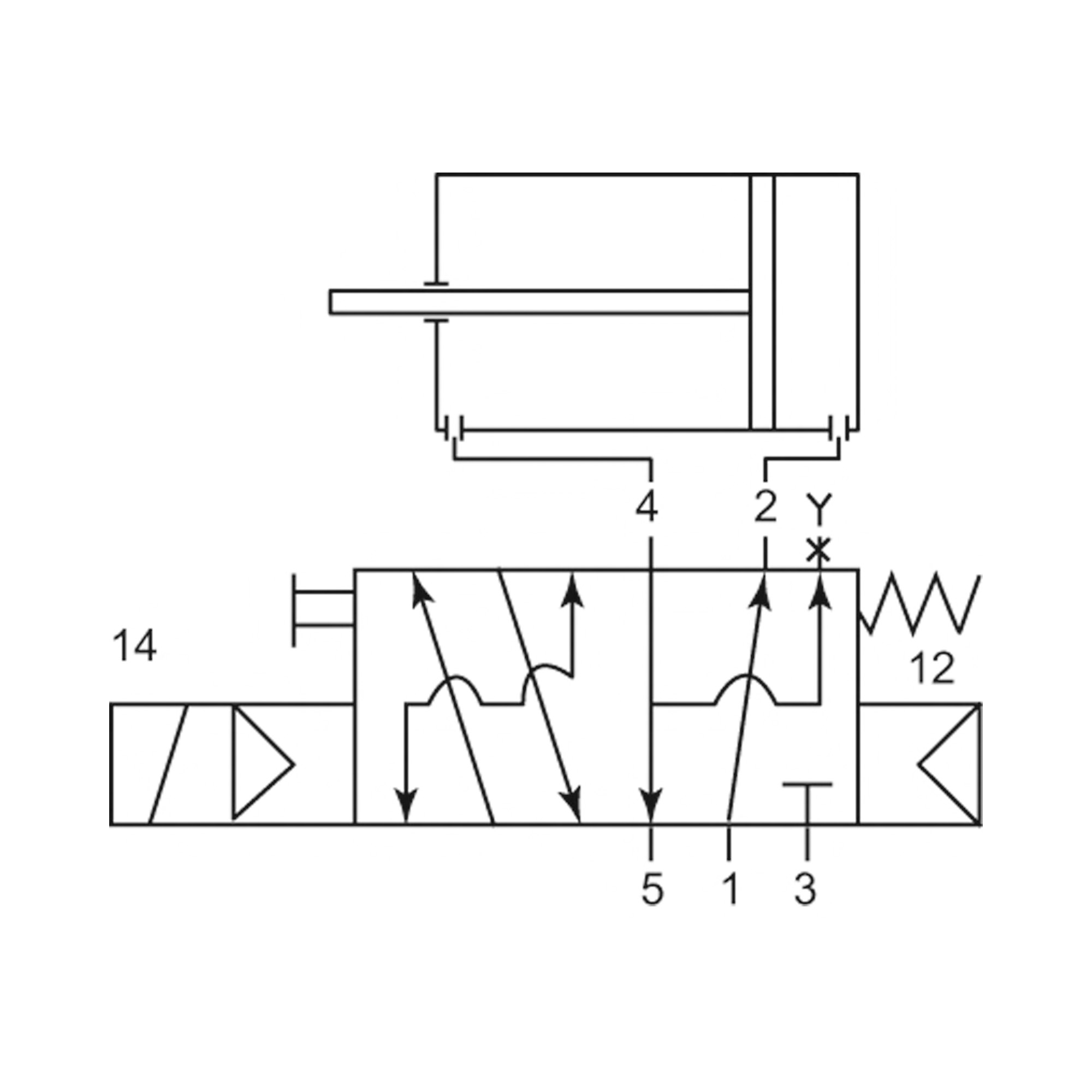3/2-5/2-Wegeventil, NAMUR, Federrückstellung, G 1/4, 230 V, 50Hz - kommt direkt von HUG Technik 😊