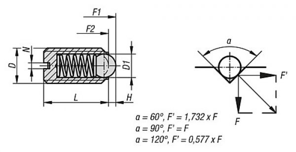 Federndes Druckstück Standard Federkraft M03 L=7 Edelstahl, Komp: Kugel aus Edelstahl - K0310.03 - bei HUG Technik ☆