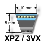 Gates Quad-Power®4-Keilriemen XPZ FO FZ - erhältlich bei ♡ HUG Technik ✓