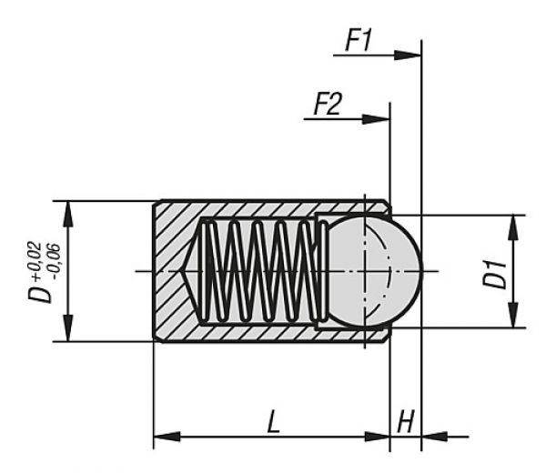 Federndes Druckstück glatte Ausführung D=10 L=22 Edelstahl, ohne Bund, Komp: Edelstahl - K0335.210 - kommt direkt von HUG Technik 😊