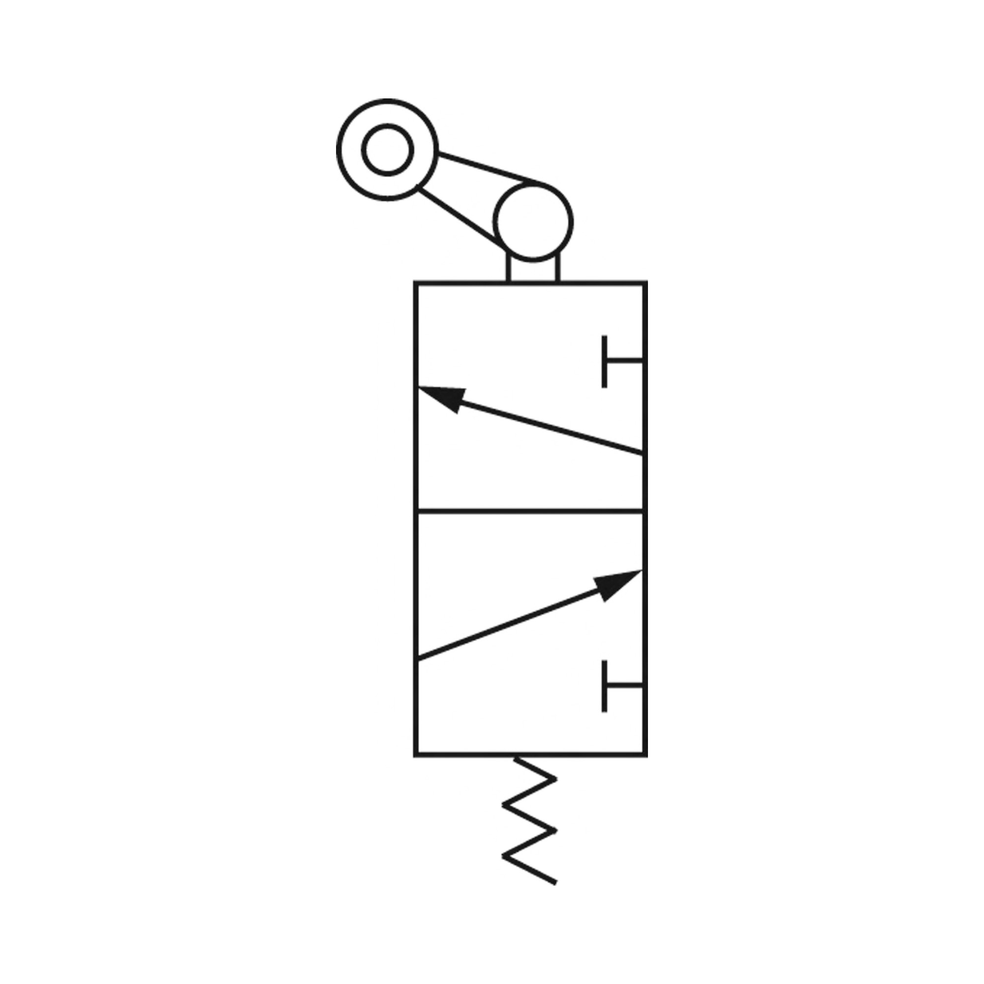 3/2-Wegeventil, mech. betätigt, »M3«, RH, fr. Rücklauf, NC, G 1/4 - kommt direkt von HUG Technik 😊