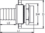 3/3 Standrohrverschraubung, G 3/4 IGx19, Mutter 1, flachdichtend, CH Ausf., Messing - bei HUG Technik ✭